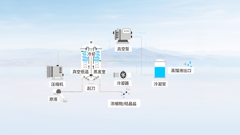 人生就是博·(中国) - 官方网站