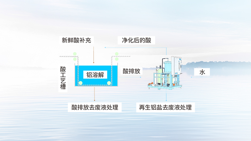 人生就是博·(中国) - 官方网站
